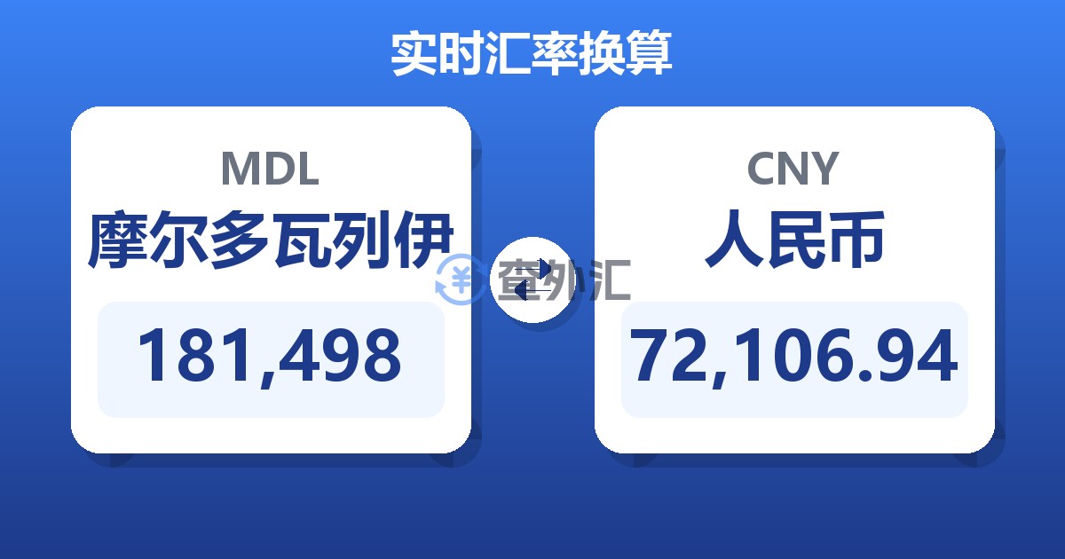 181,498摩尔多瓦列伊兑人民币