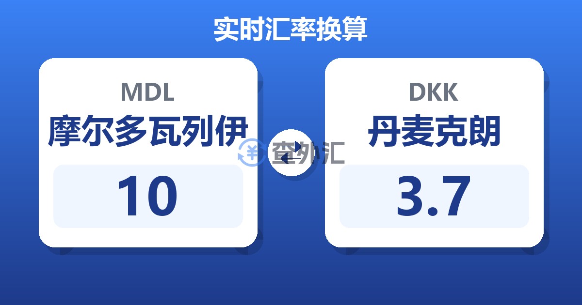 10摩尔多瓦列伊兑丹麦克朗