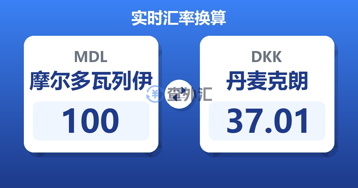 100摩尔多瓦列伊兑丹麦克朗