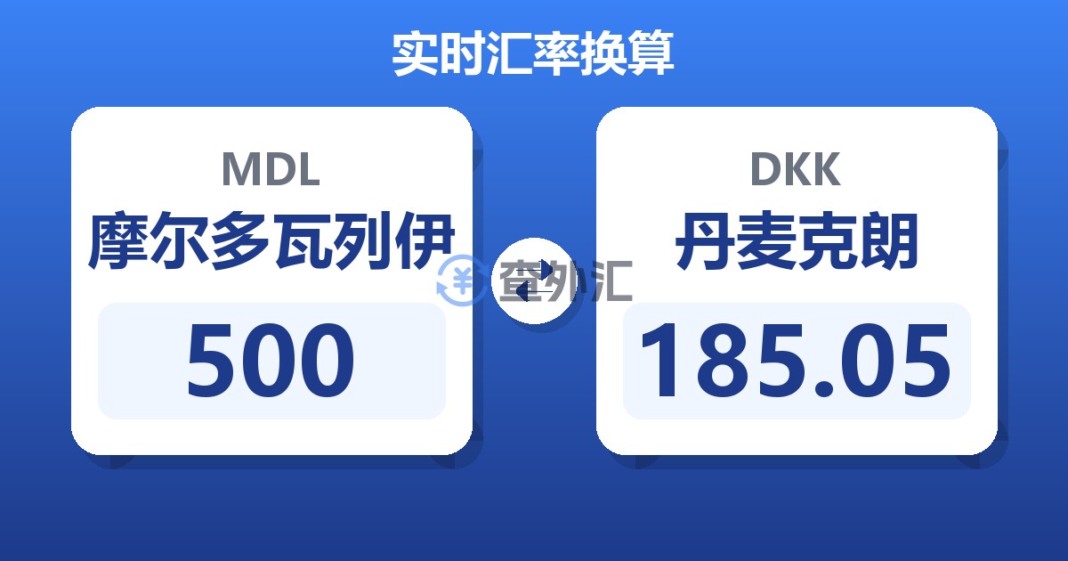 500摩尔多瓦列伊兑丹麦克朗