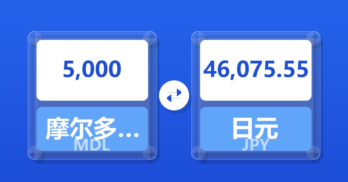 5,000摩尔多瓦列伊兑日元