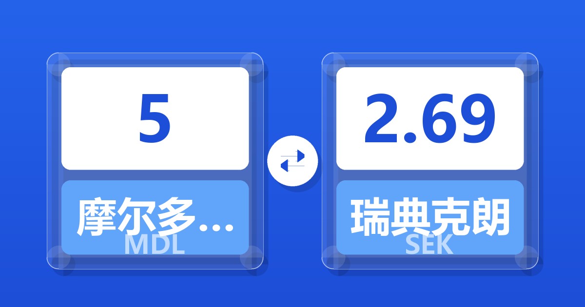 5摩尔多瓦列伊兑瑞典克朗