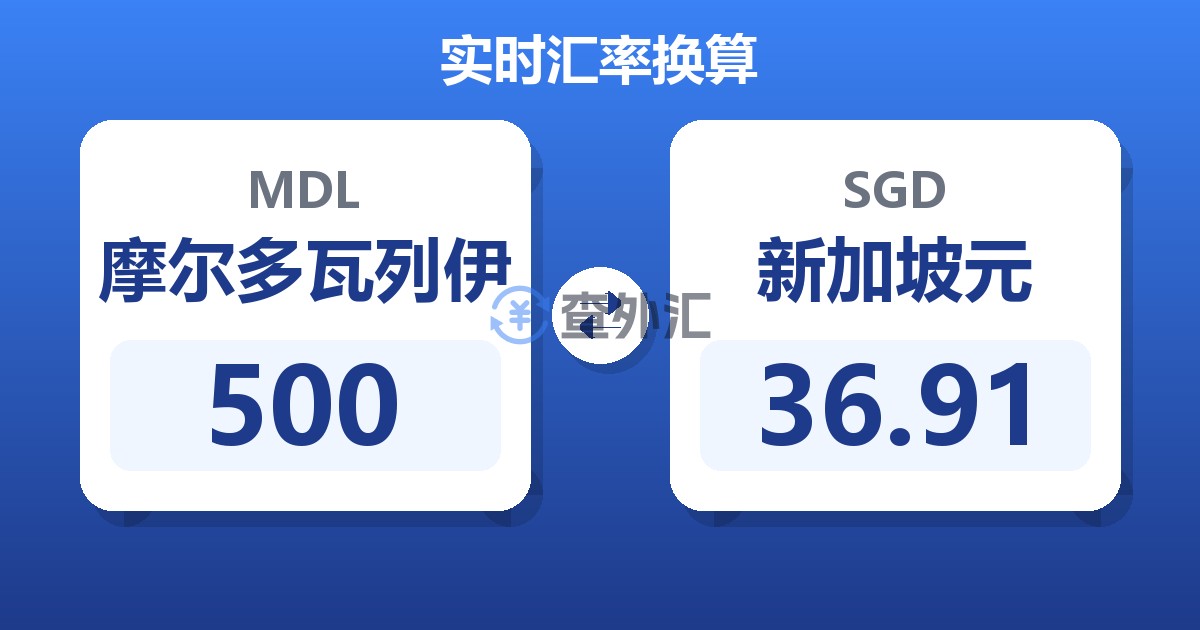 500摩尔多瓦列伊兑新加坡元