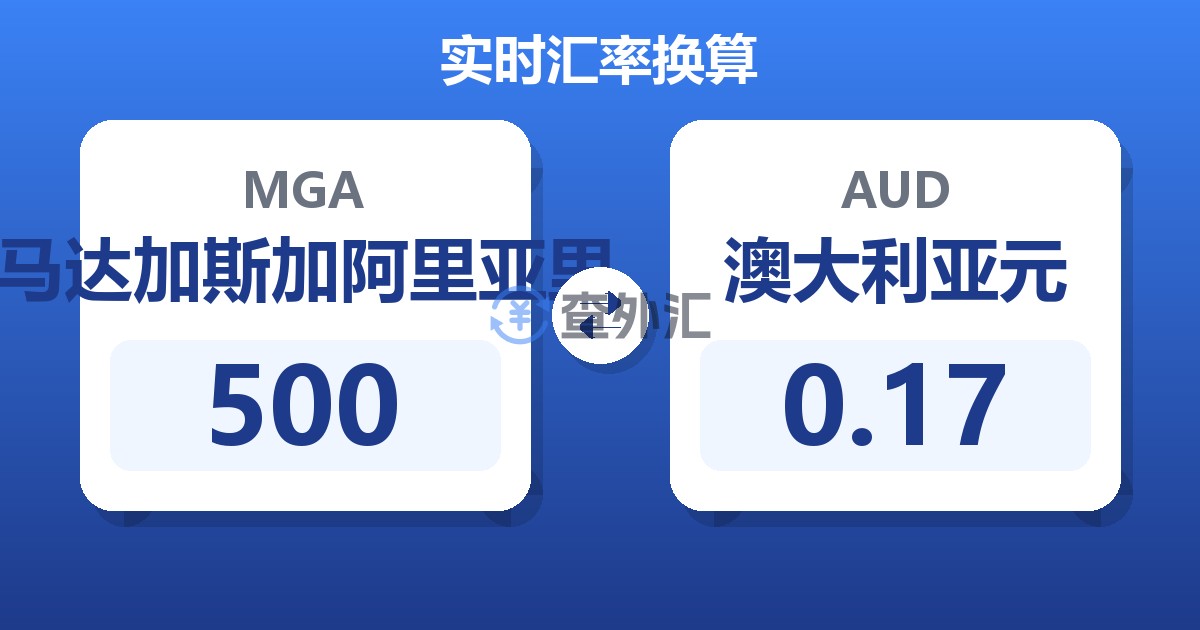 500马达加斯加阿里亚里兑澳大利亚元