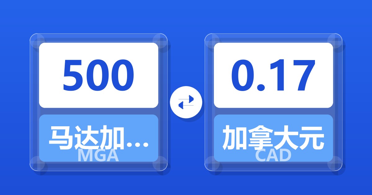 500马达加斯加阿里亚里兑加拿大元