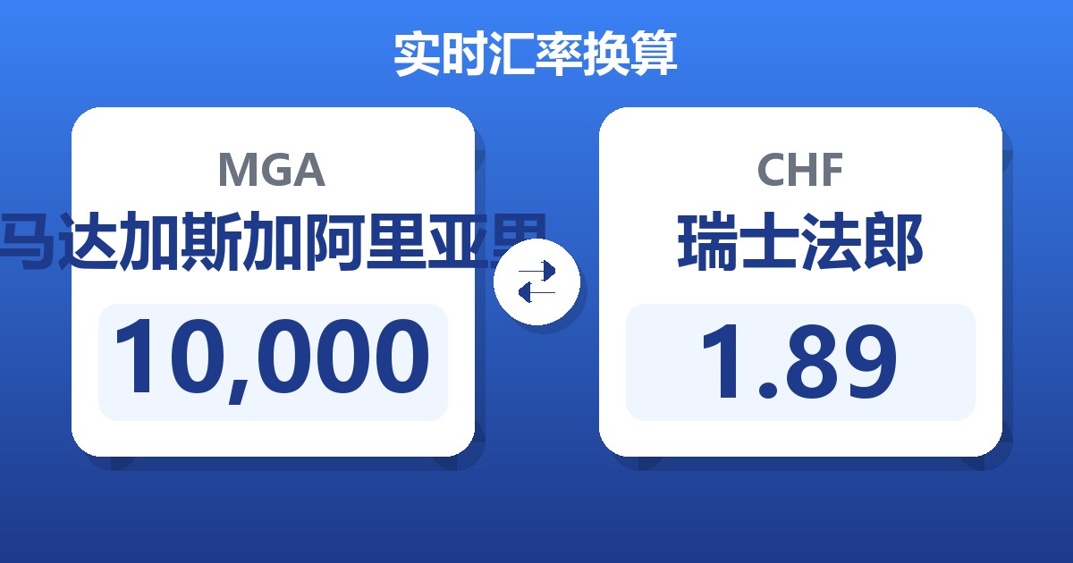 10,000马达加斯加阿里亚里兑瑞士法郎