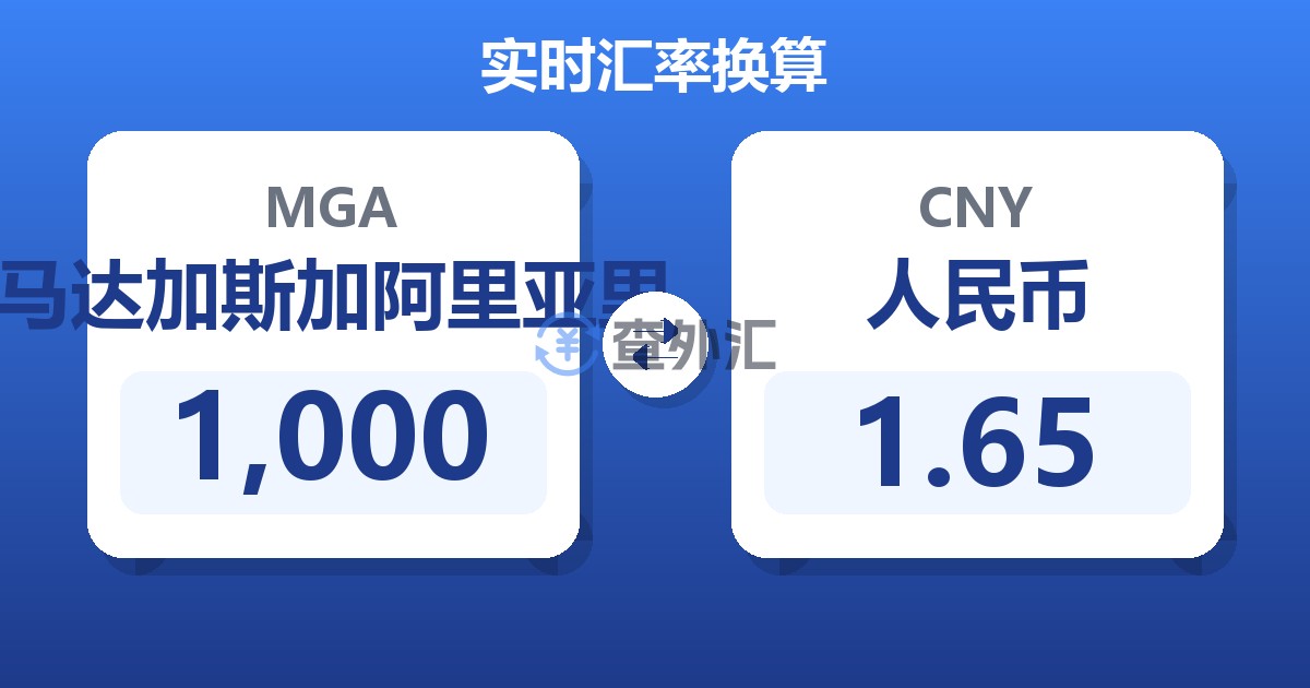 1,000马达加斯加阿里亚里兑人民币