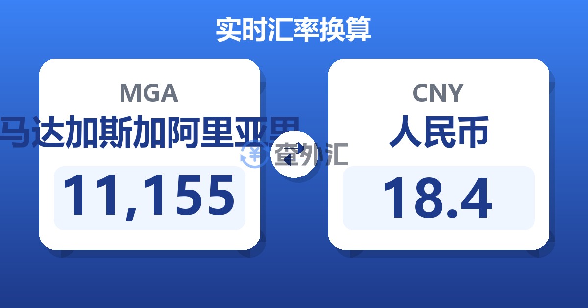 11,155马达加斯加阿里亚里兑人民币