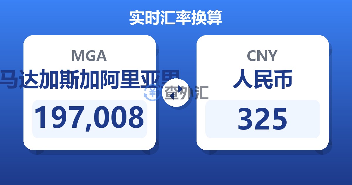 197,008马达加斯加阿里亚里兑人民币