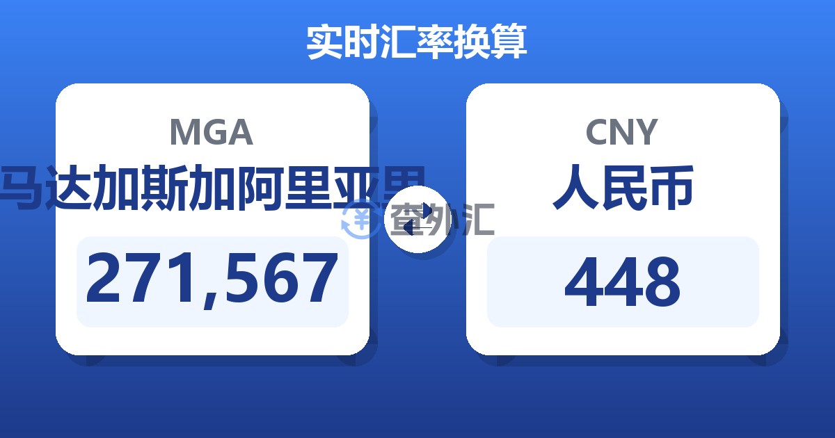 271,567马达加斯加阿里亚里兑人民币