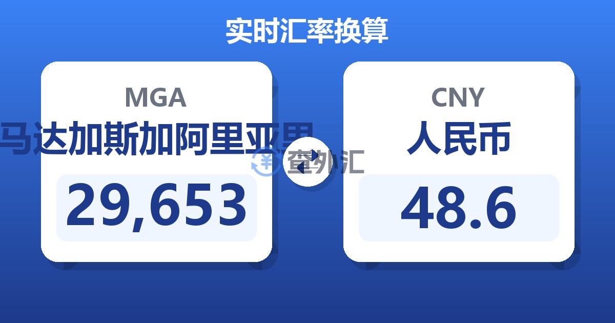 29,653马达加斯加阿里亚里兑人民币