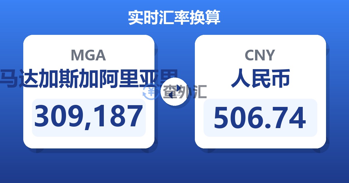 309,187马达加斯加阿里亚里兑人民币