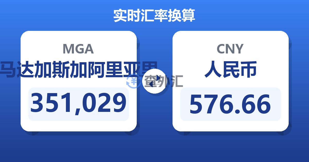351,029马达加斯加阿里亚里兑人民币