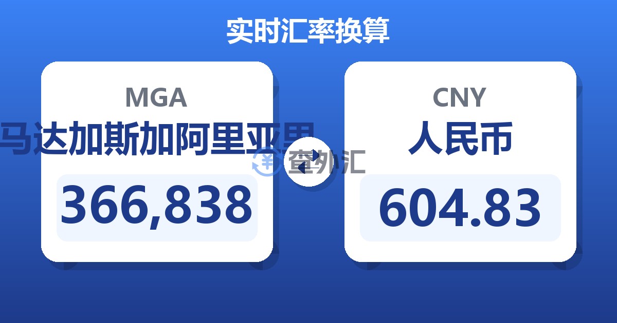 366,838马达加斯加阿里亚里兑人民币