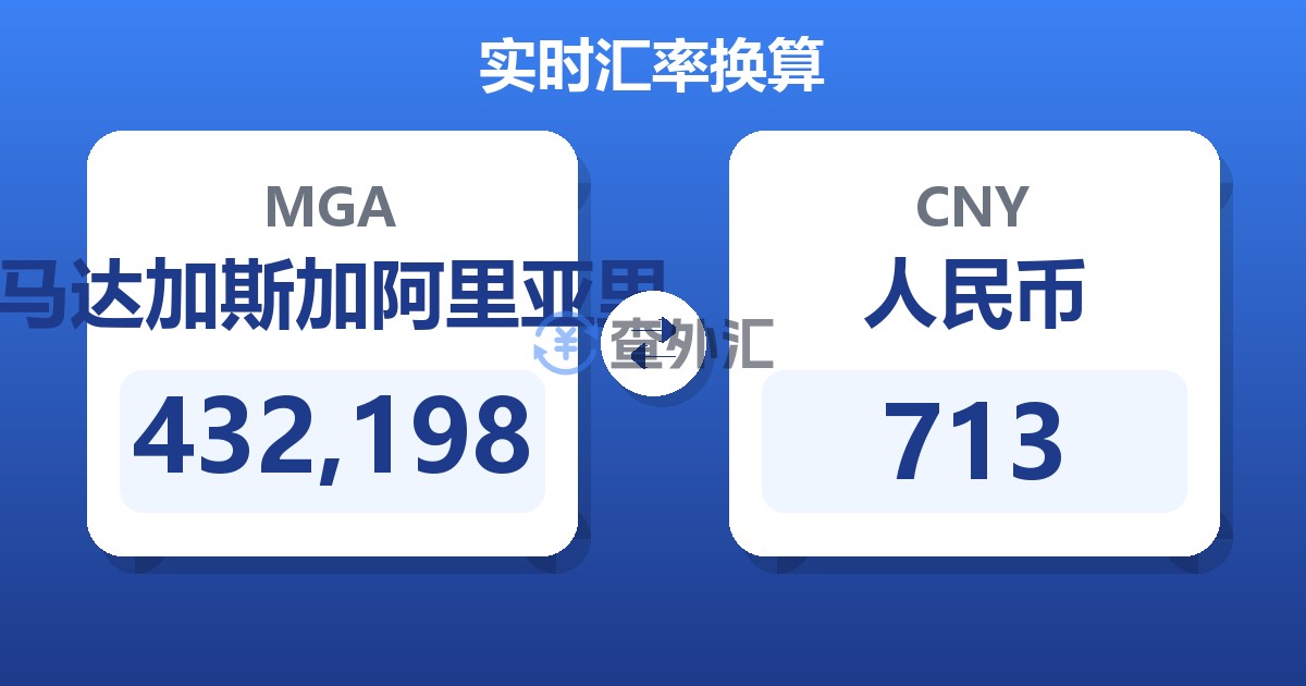 432,198马达加斯加阿里亚里兑人民币