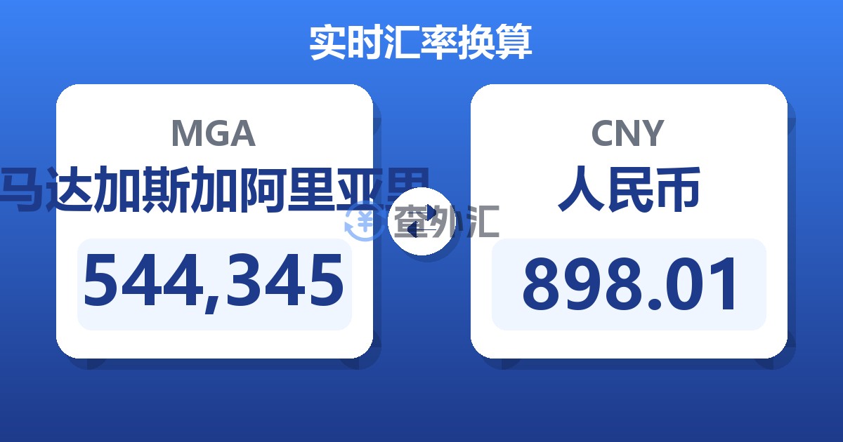 544,345马达加斯加阿里亚里兑人民币