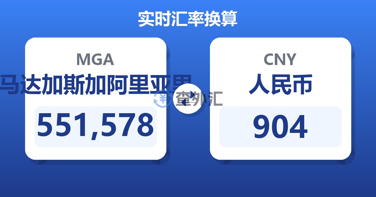 551,578马达加斯加阿里亚里兑人民币