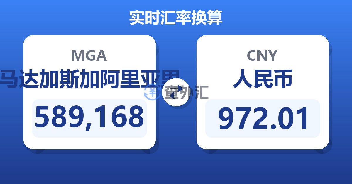 589,168马达加斯加阿里亚里兑人民币
