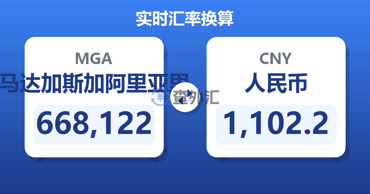 668,122马达加斯加阿里亚里兑人民币
