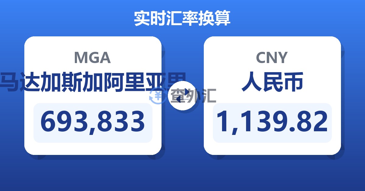 693,833马达加斯加阿里亚里兑人民币