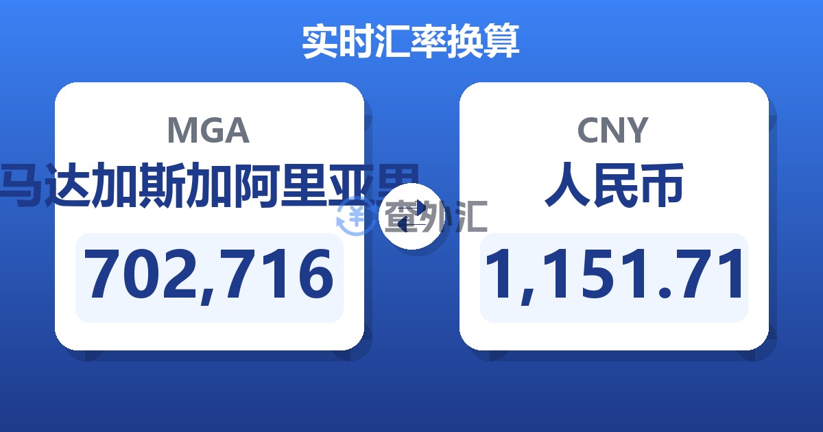 702,716马达加斯加阿里亚里兑人民币