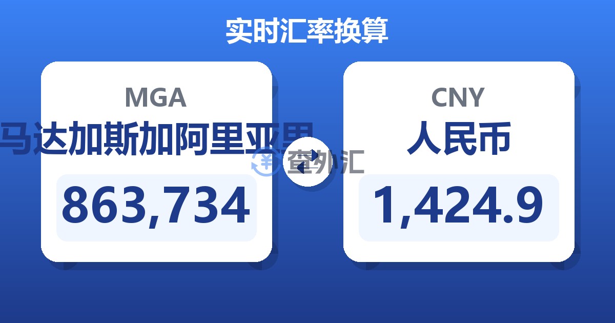 863,734马达加斯加阿里亚里兑人民币