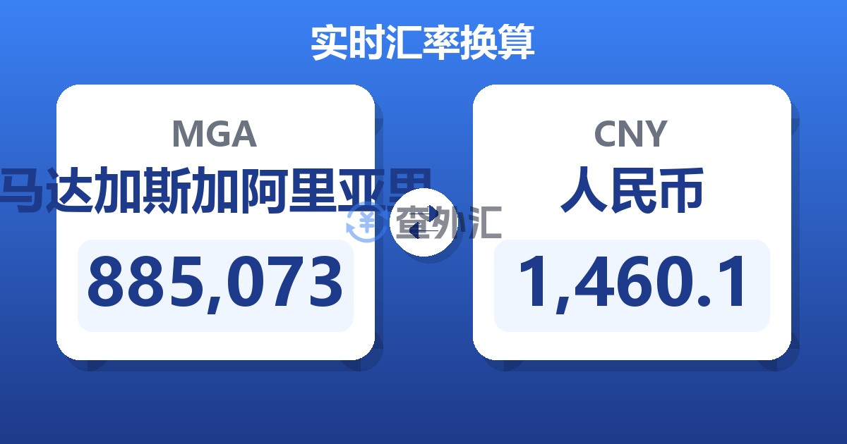 885,073马达加斯加阿里亚里兑人民币