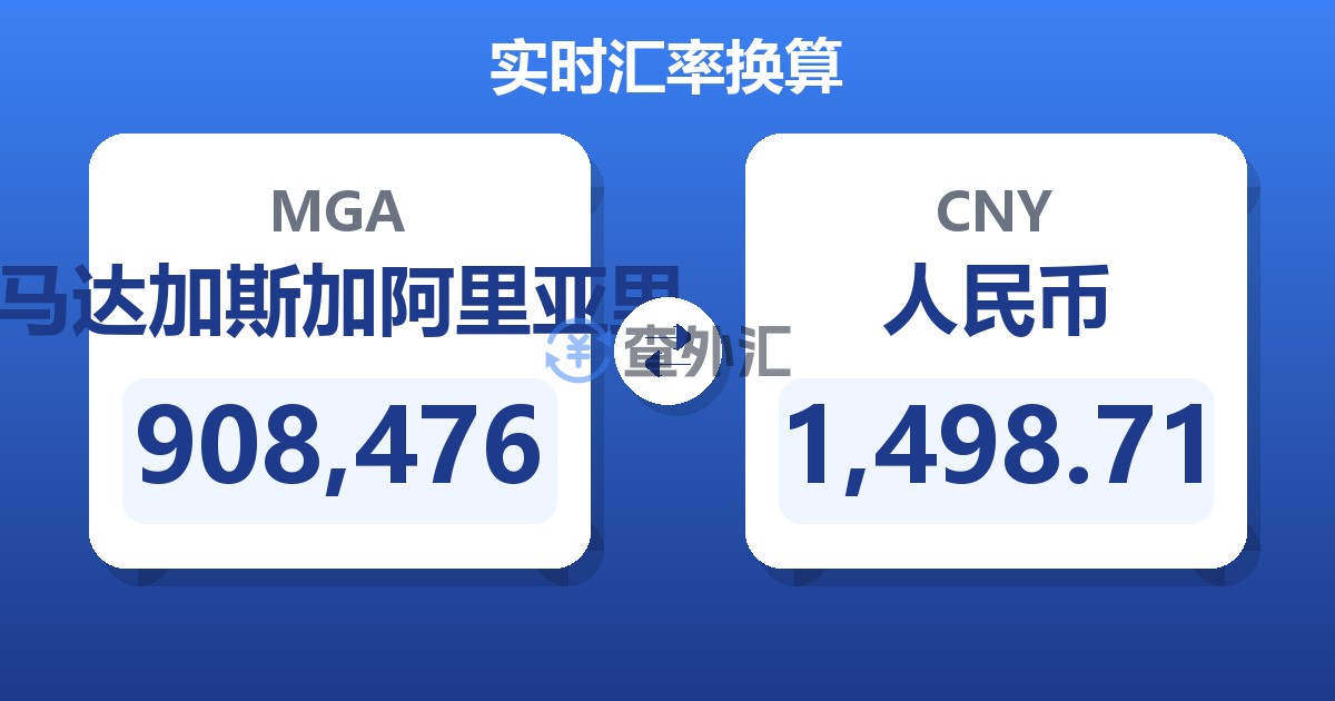 908,476马达加斯加阿里亚里兑人民币