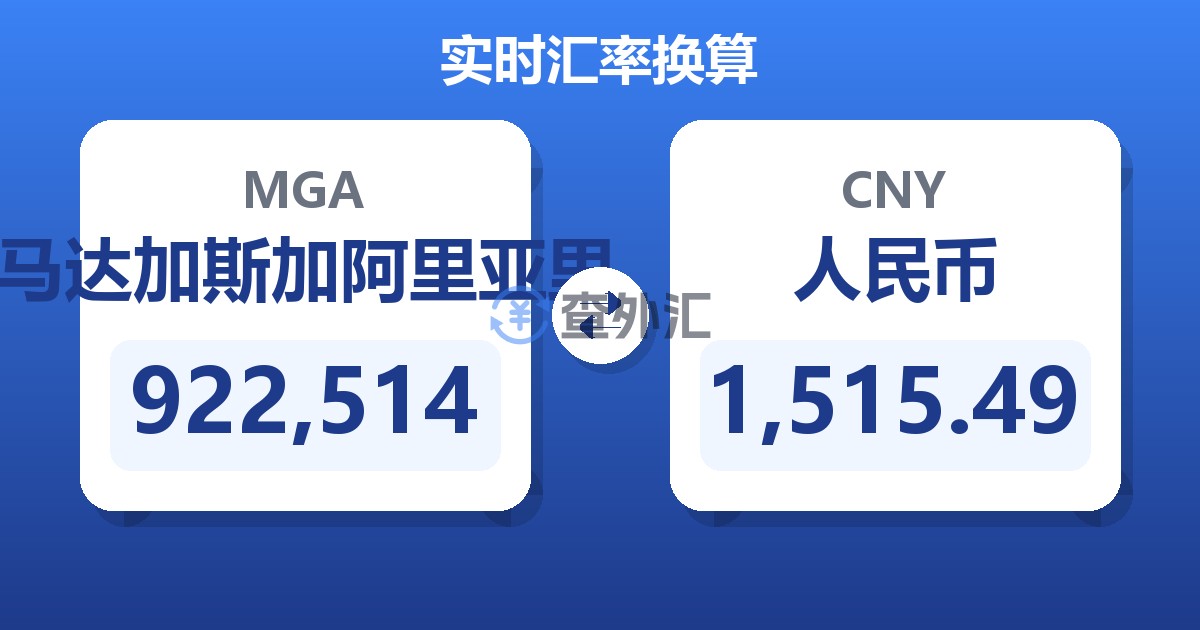 922,514马达加斯加阿里亚里兑人民币