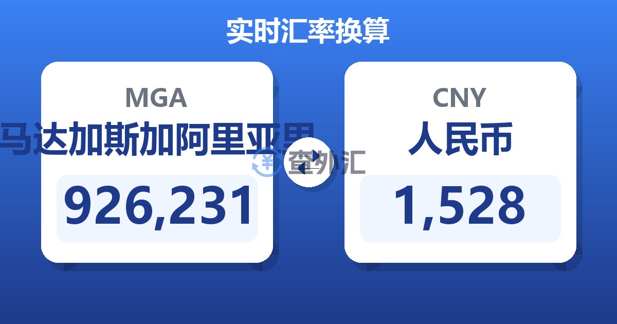 926,231马达加斯加阿里亚里兑人民币