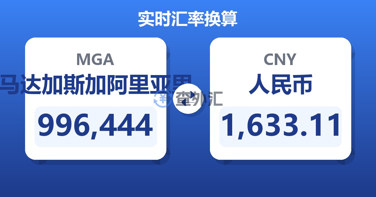 996,444马达加斯加阿里亚里兑人民币