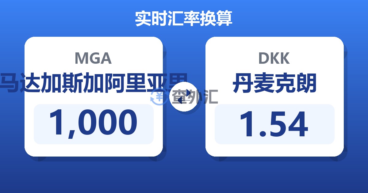 1,000马达加斯加阿里亚里兑丹麦克朗