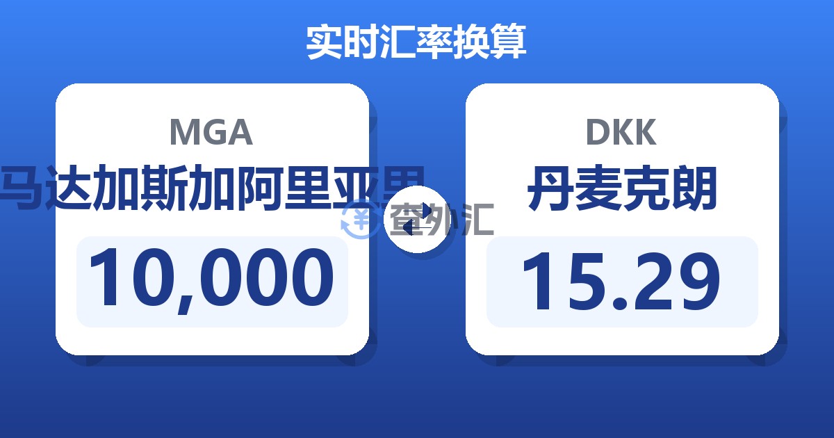 10,000马达加斯加阿里亚里兑丹麦克朗