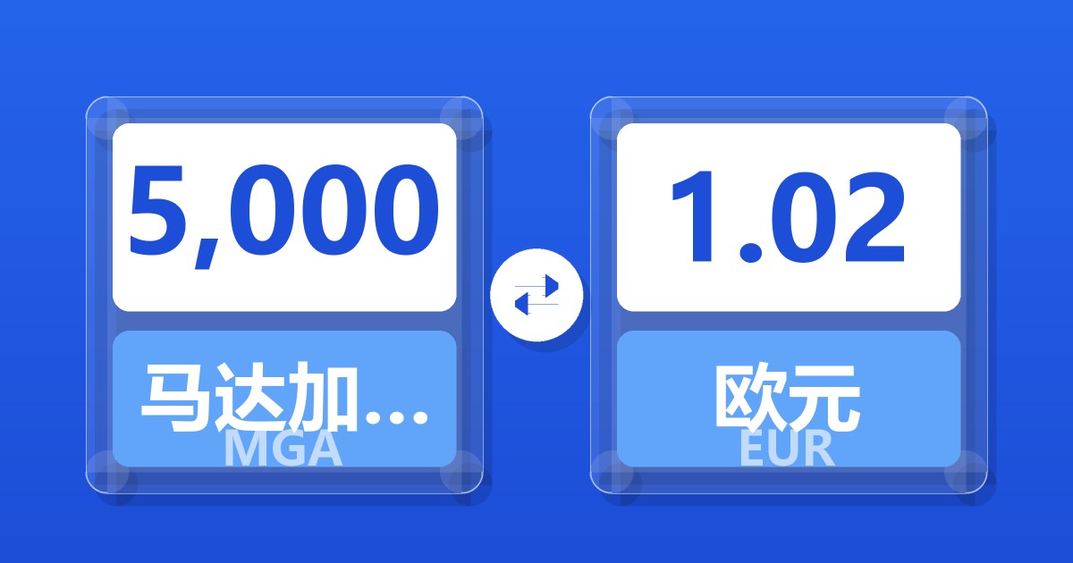 5,000马达加斯加阿里亚里兑欧元