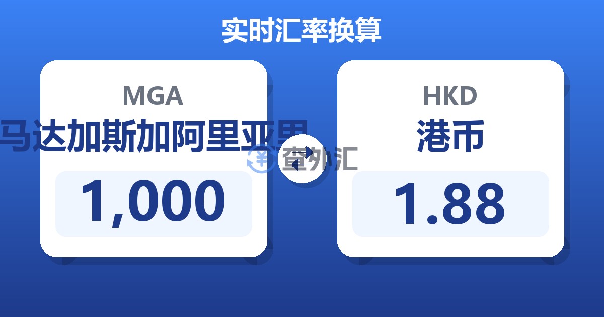 1,000马达加斯加阿里亚里兑港币