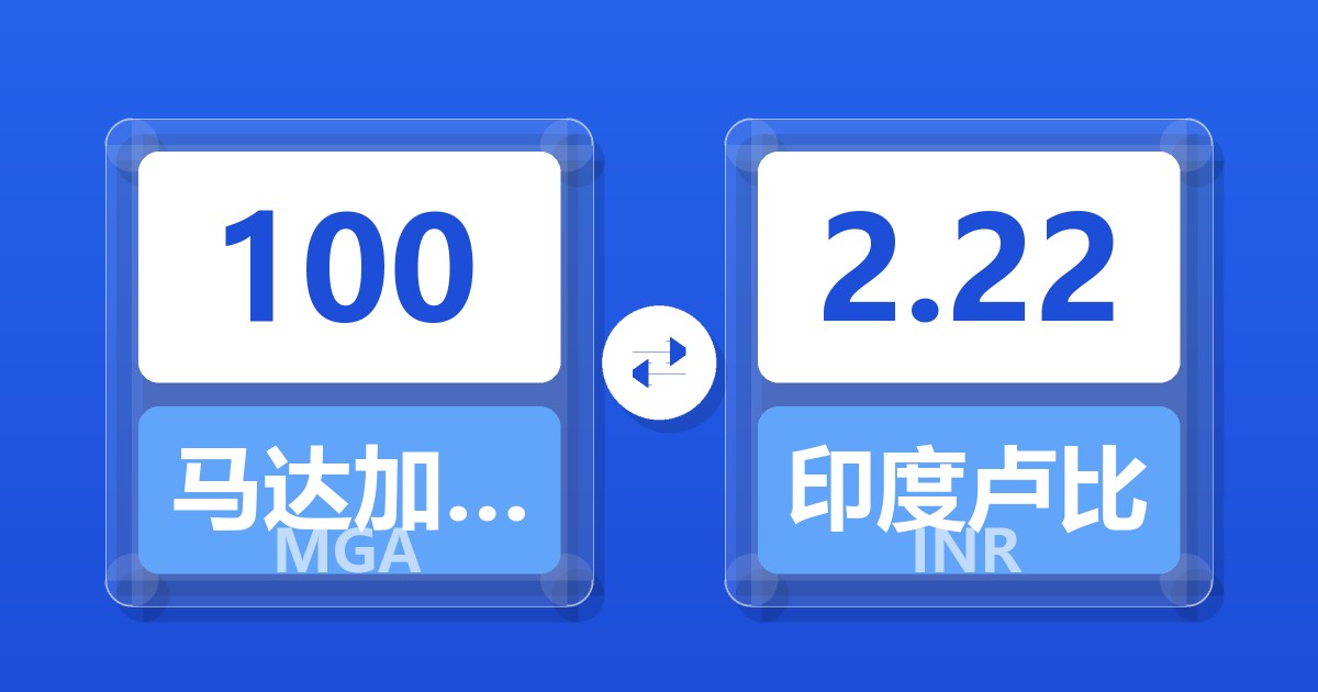 100马达加斯加阿里亚里兑印度卢比