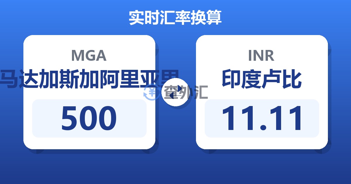 500马达加斯加阿里亚里兑印度卢比