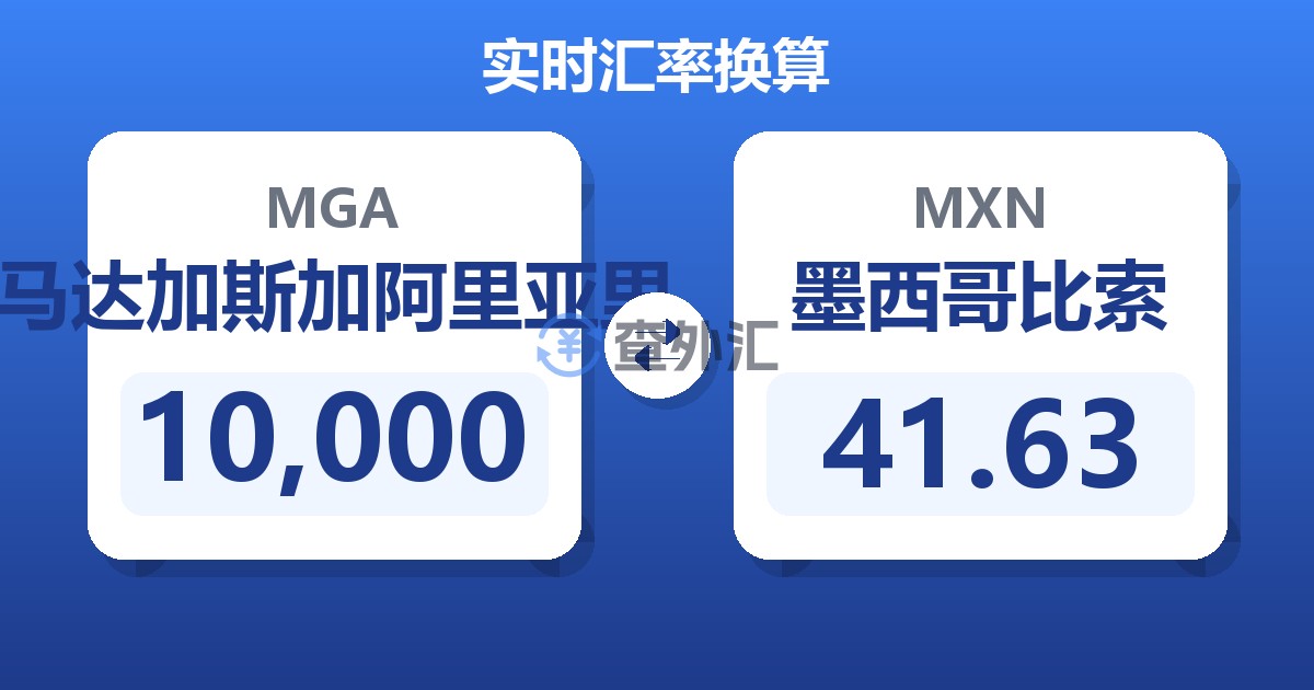 10,000马达加斯加阿里亚里兑墨西哥比索