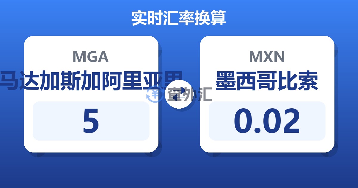 5马达加斯加阿里亚里兑墨西哥比索