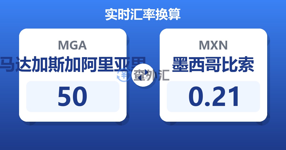 50马达加斯加阿里亚里兑墨西哥比索