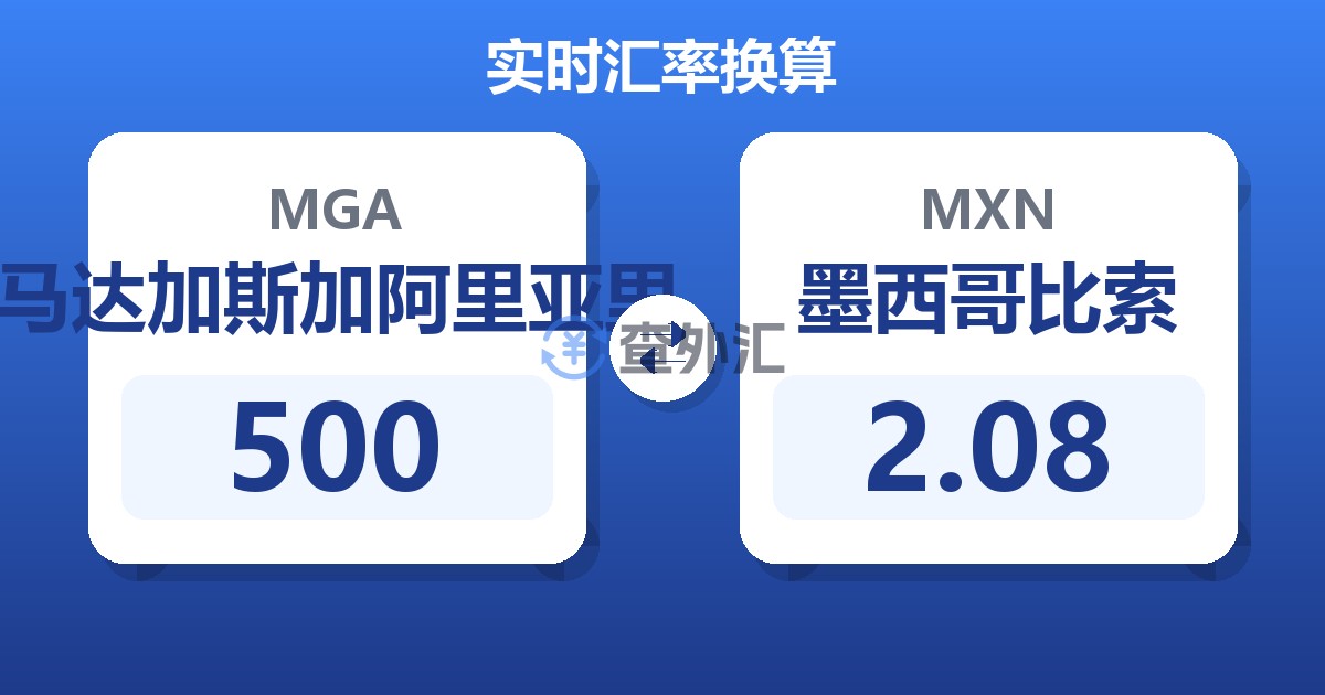 500马达加斯加阿里亚里兑墨西哥比索