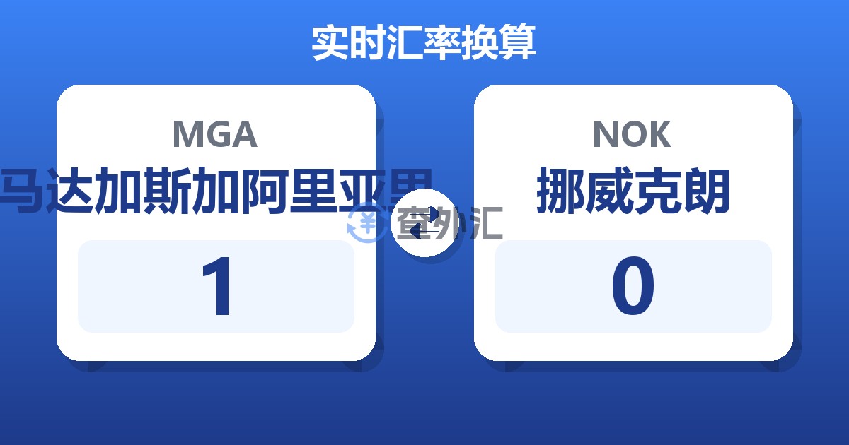 1马达加斯加阿里亚里兑挪威克朗