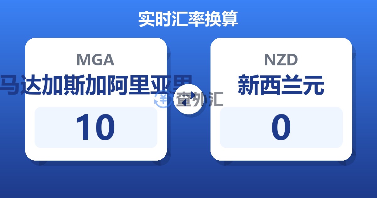 10马达加斯加阿里亚里兑新西兰元