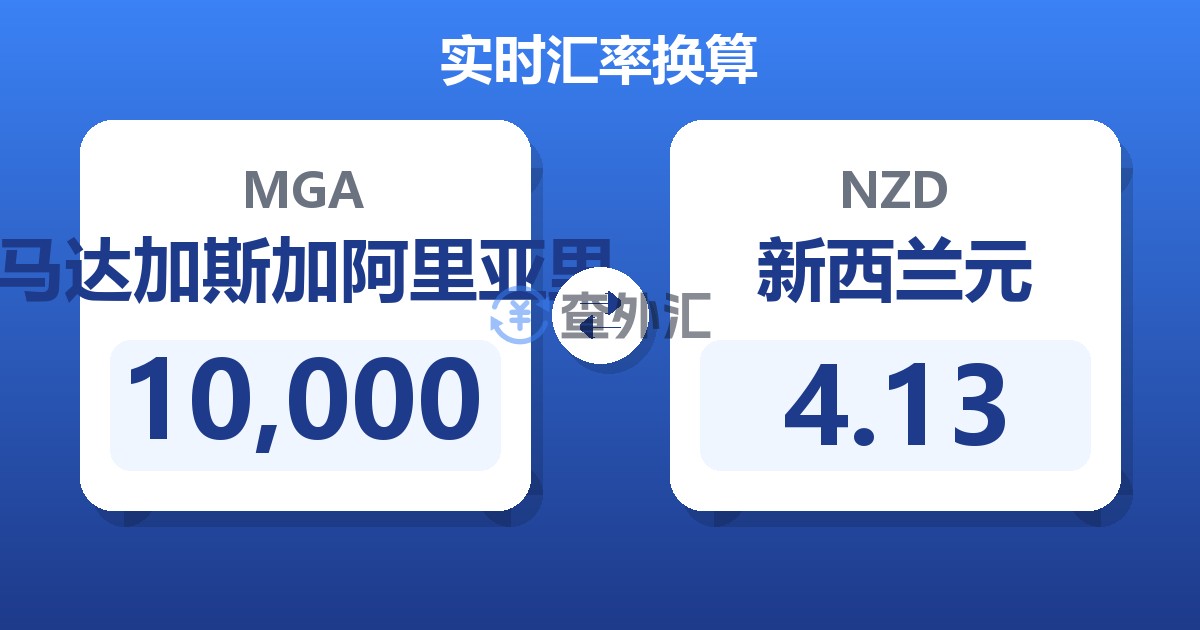10,000马达加斯加阿里亚里兑新西兰元