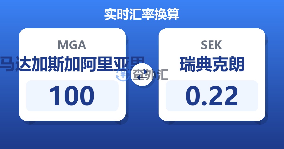 100马达加斯加阿里亚里兑瑞典克朗