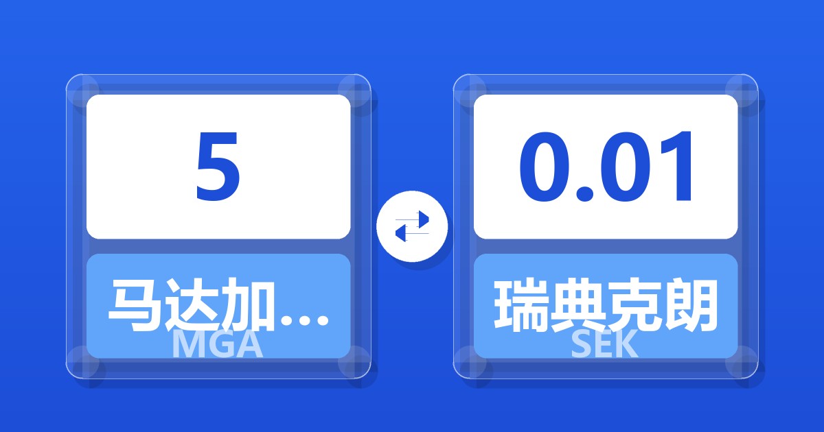 5马达加斯加阿里亚里兑瑞典克朗