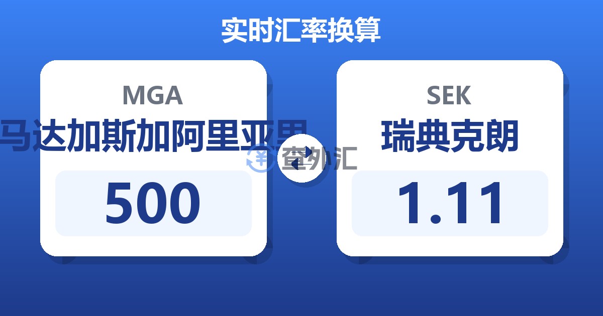 500马达加斯加阿里亚里兑瑞典克朗