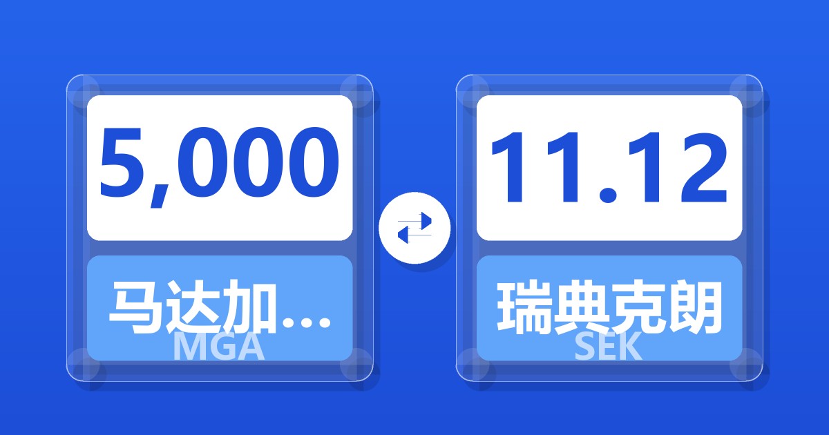 5,000马达加斯加阿里亚里兑瑞典克朗
