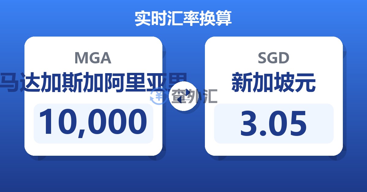 10,000马达加斯加阿里亚里兑新加坡元