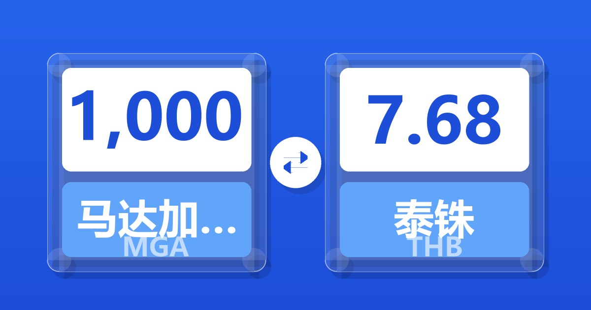 1,000马达加斯加阿里亚里兑泰铢